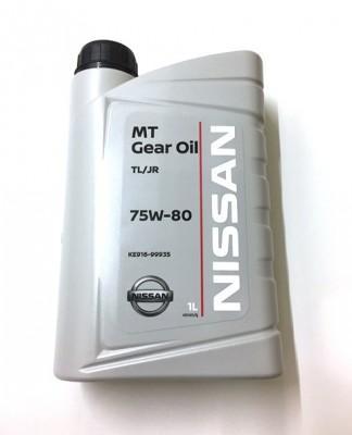 Suzuki gear oil 75w 80 аналог